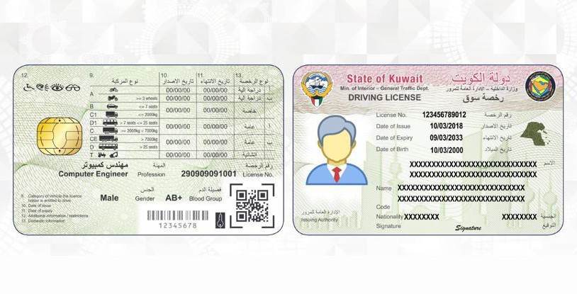 driving license status kuwait 2023