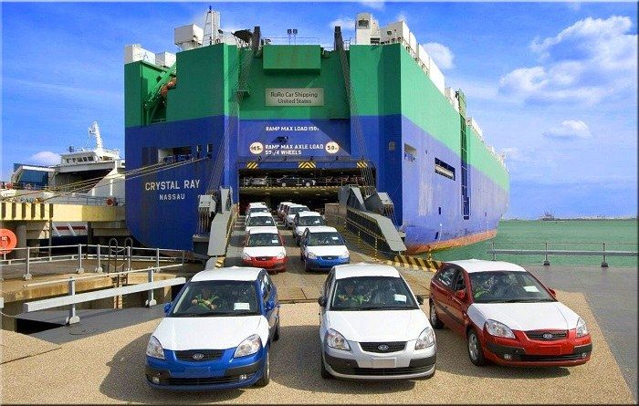 import car from usa to india fees and required documents