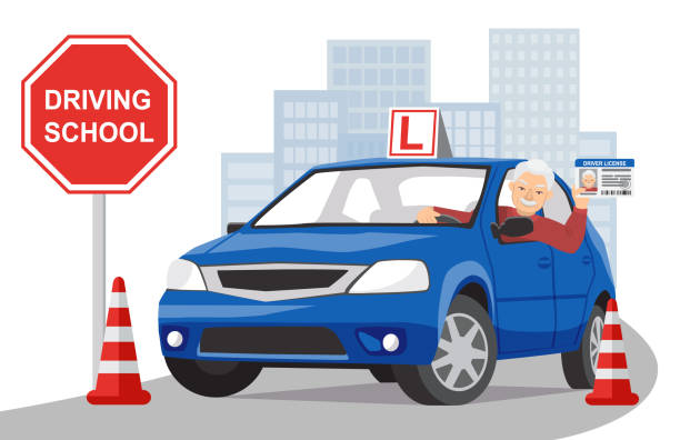 kuwait driving license test: The Ultimate Guide to Passing the Test