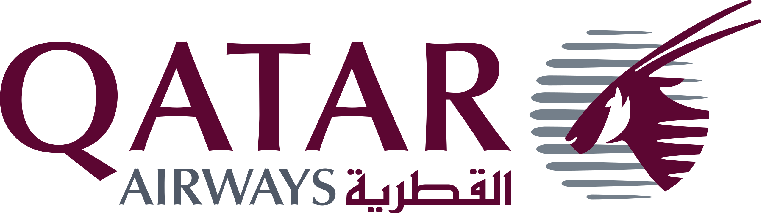 qatar airways kuwait office phone number: Essential Information for Passengers