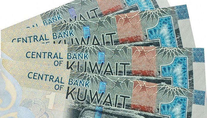 kuwait to pakistan currency: Your Guide to Smarter Currency Conversions