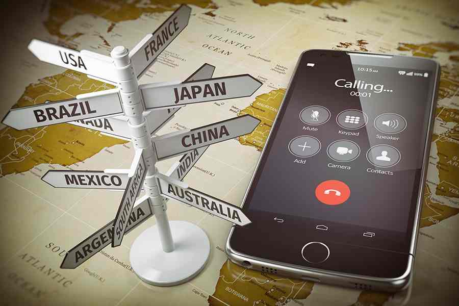 971 country code: A Necessity for Successful International Communication