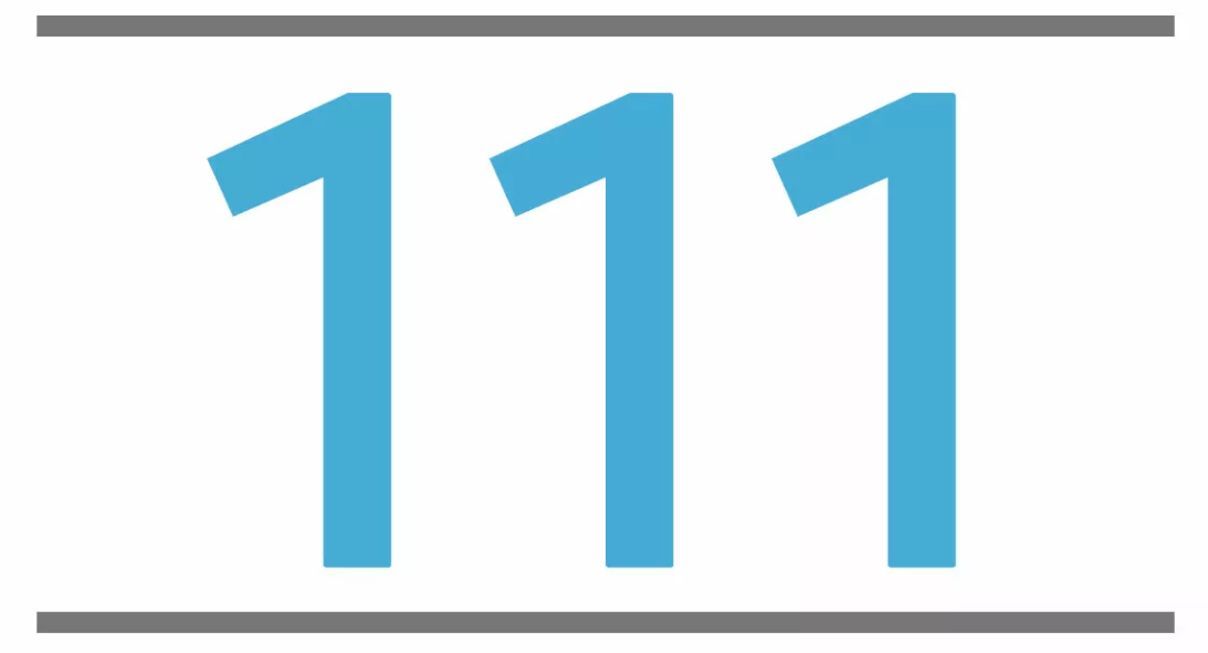 111 kuwait number: Exploring its Significance