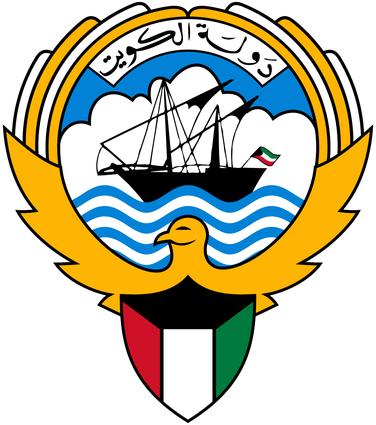 kuwait government online: Enabling Accessibility