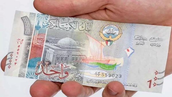 kuwait dinar: A Symbol of Financial Dominance