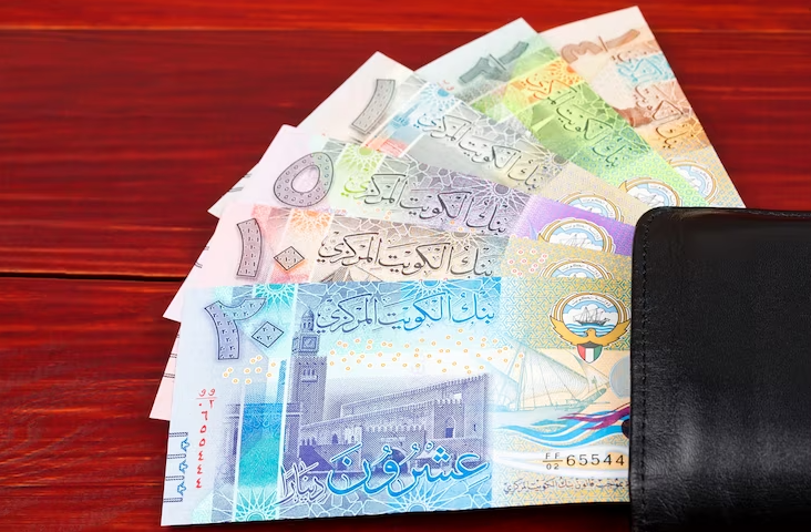 kuwait currency: Strong Currency, Rich Heritage