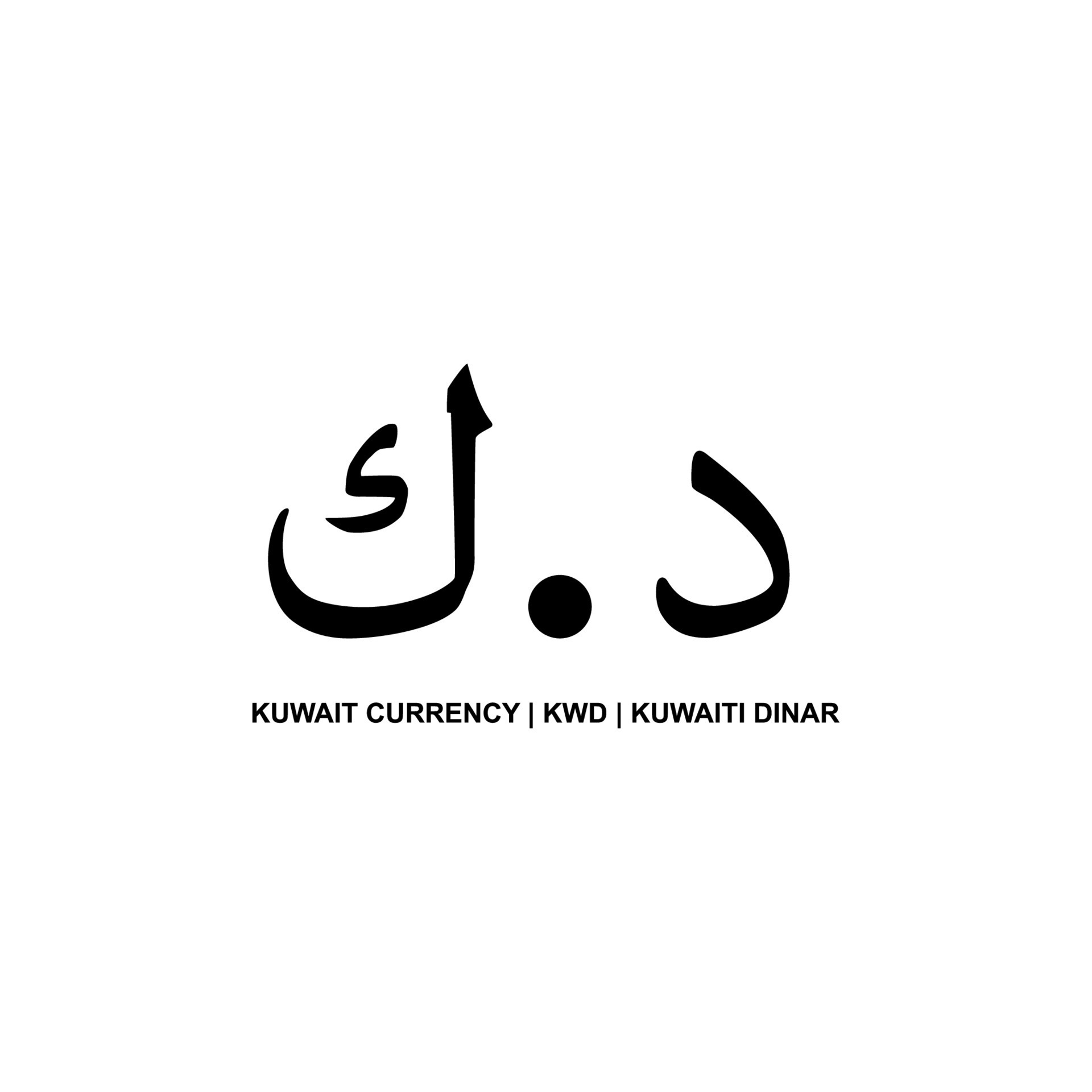 kuwait currency: Strong Currency, Rich Heritage