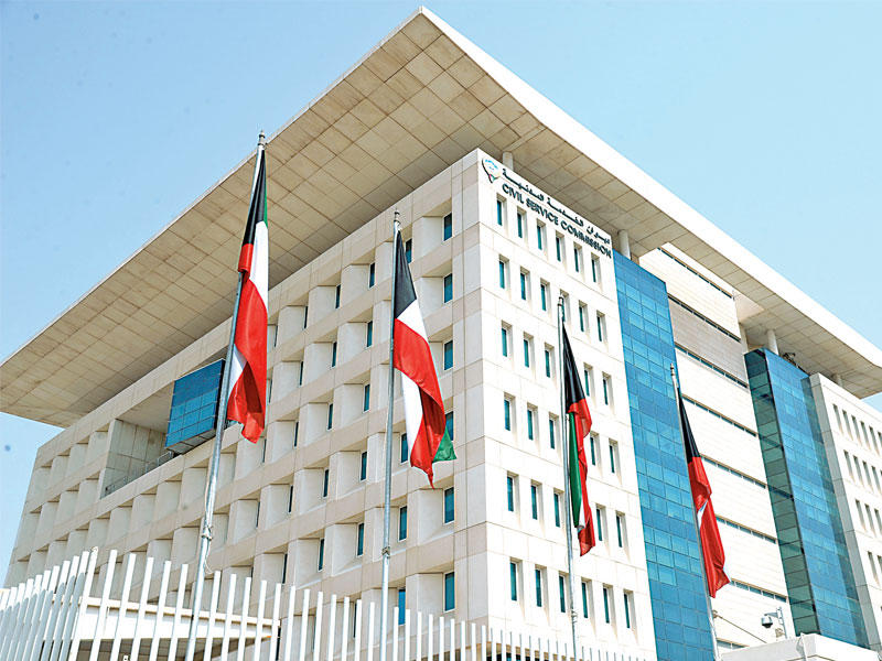 csc portal: Kuwait's Path to Enhanced Governance