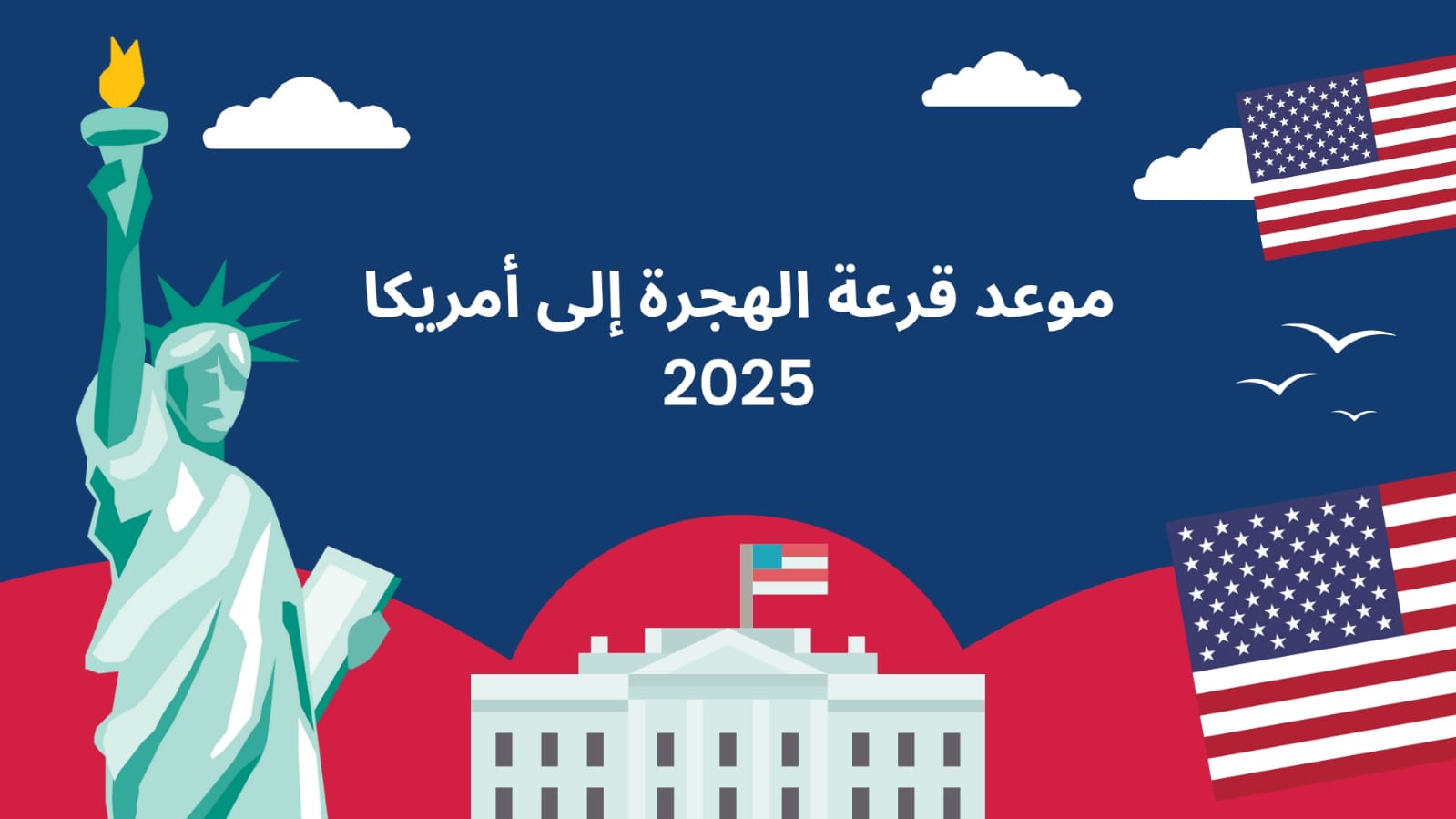 موعد قرعة الهجرة إلى أمريكا 2025